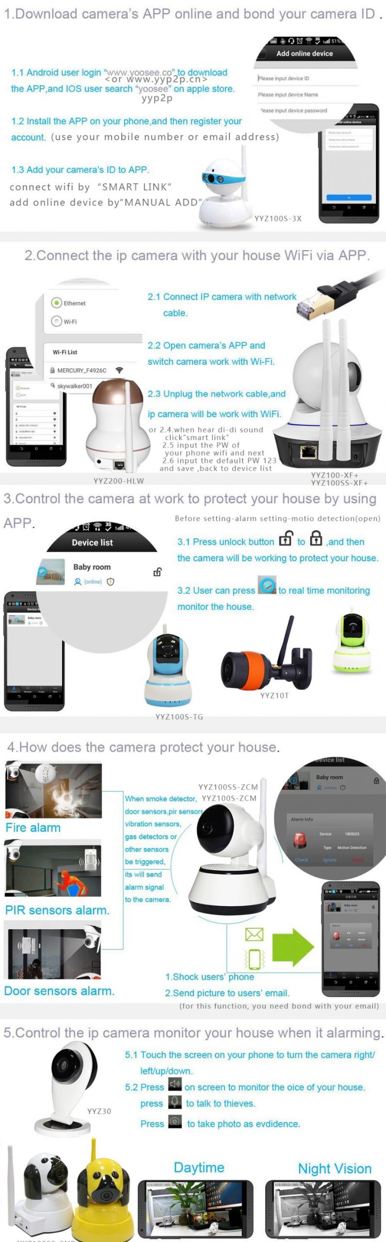 Caméra de Surveillance WiFi 